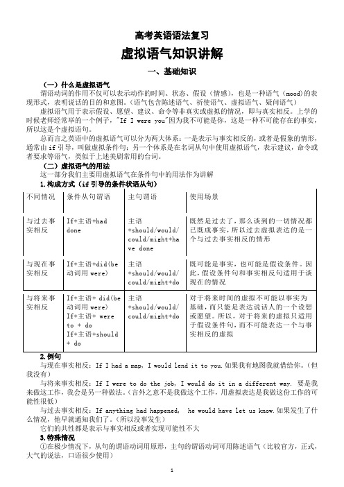 高中英语2025届高考语法复习虚拟语气知识讲解