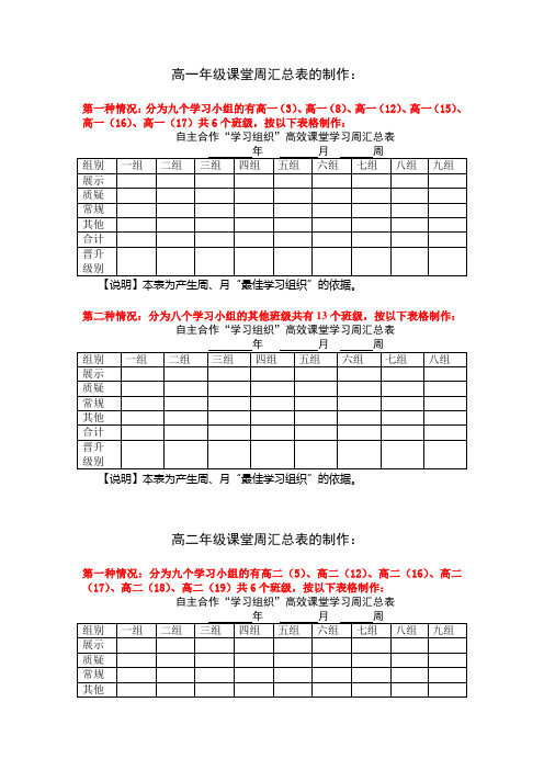 高一二年级课堂周汇总表的制作：