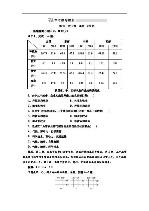 2013届高考地理一轮复习(人教新课标版)同步跟踪训练(27)地理环境对区域发展的影响