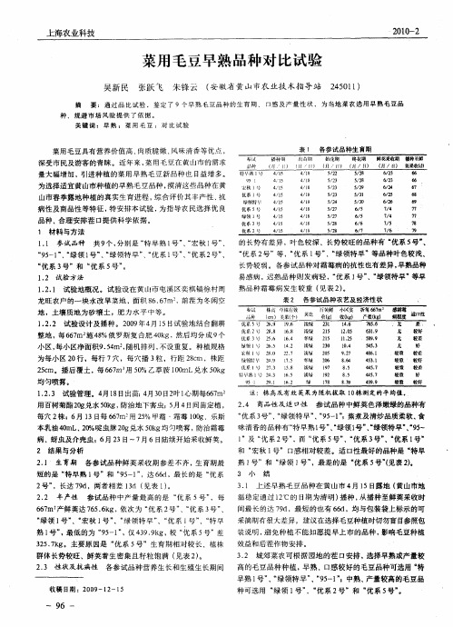 菜用毛豆早熟品种对比试验