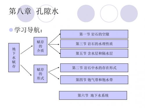 水文地质学基础8.