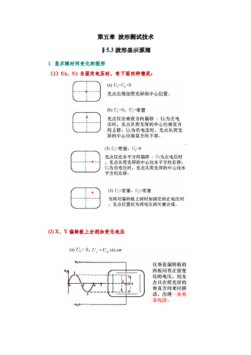 知识笔记-5.3 波形显示原理