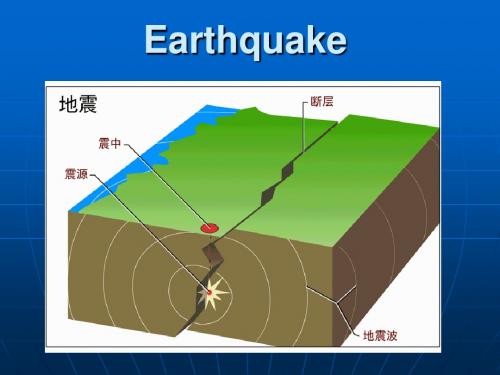 关于地震英文PPT_题目Earthquake_defense