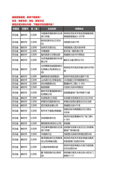 新版河北省廊坊市三河市旅行社企业公司商家户名录单联系方式地址大全52家