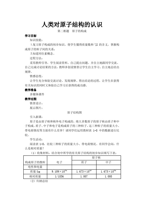 高中化学人类对原子结构的认识 2苏教版必修一
