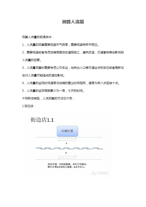 测算人流量