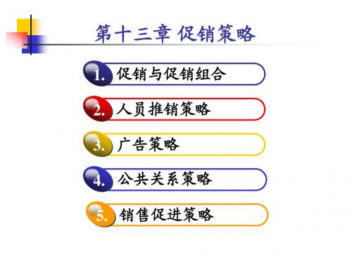 《市场营销学》_第13章促销策略