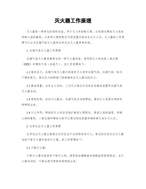 灭火器工作原理