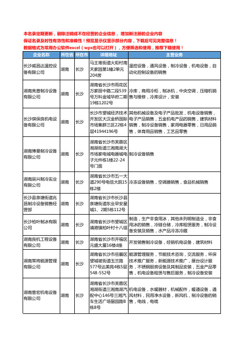新版湖南省长沙制冷设备销售工商企业公司商家名录名单联系方式大全74家
