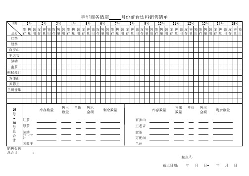 酒店饮料销售表格