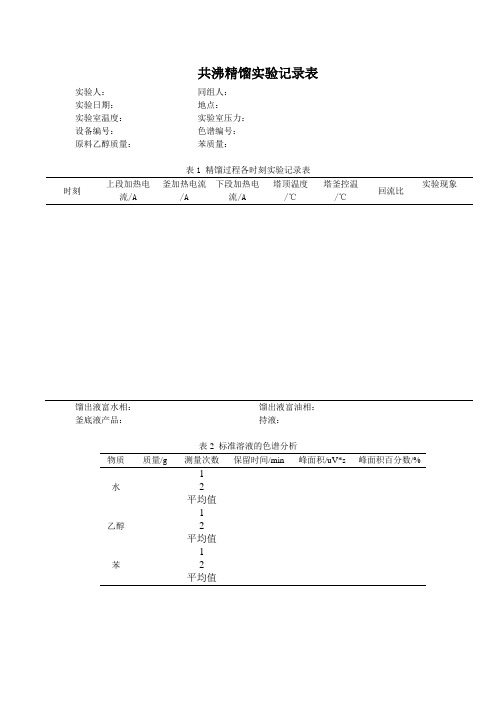 共沸精馏原始数据记录表
