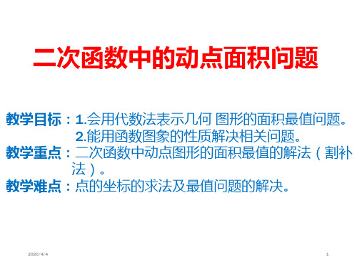 二次函数动点的面积最值问题--PPT