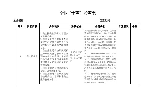 企业“十查”检查表