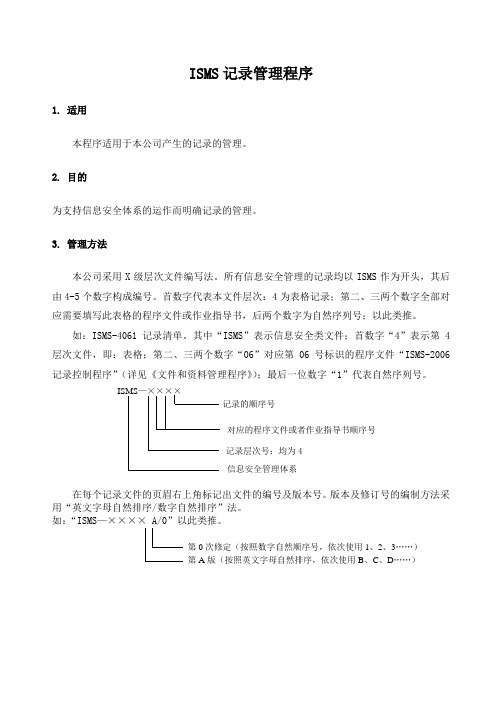 ISMS记录管理程序
