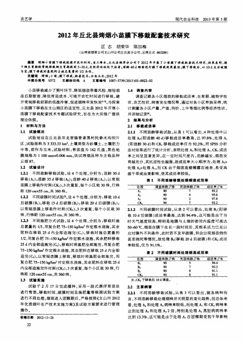 2012年丘北县烤烟小苗膜下移栽配套技术研究