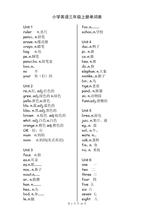 (完整word版)PEP小学英语(3-6年级)单词表