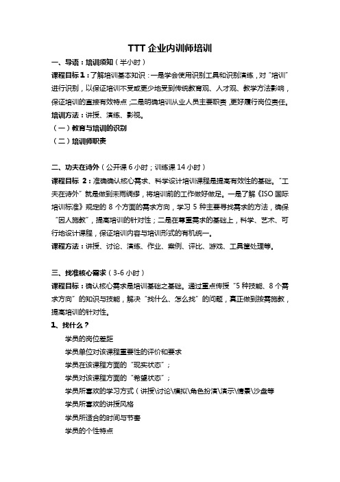 TTT企业内训师培训