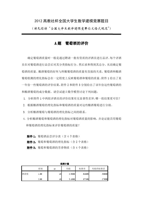 数学建模葡萄酒检验数据分析-2012年