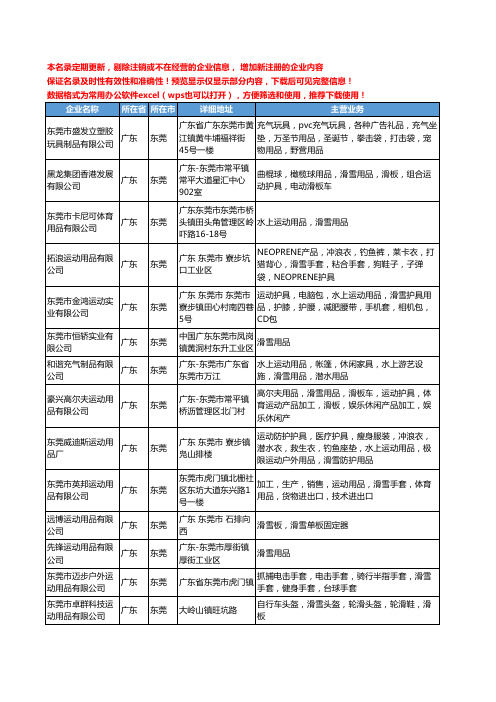 新版广东省东莞滑雪用品工商企业公司商家名录名单联系方式大全133家