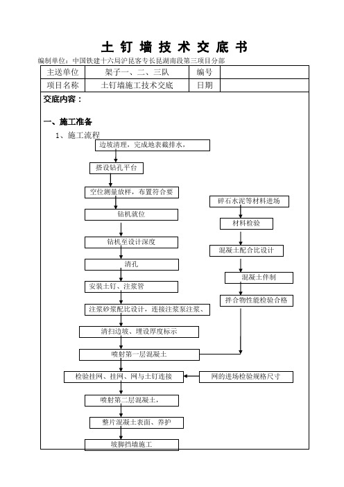土钉墙施工技术交底!