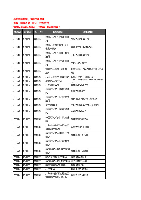 新版广东省广州市黄埔区加油站服务企业公司商家户名录单联系方式地址大全107家