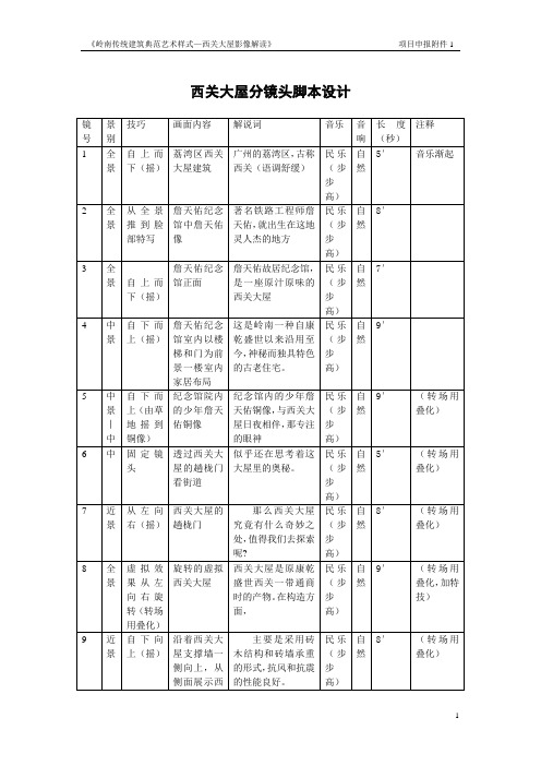 西关大屋分镜头脚本设计