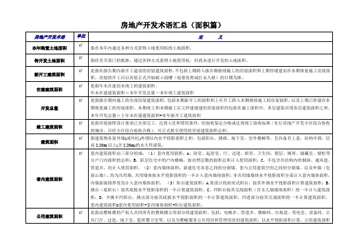 房地产开发术语(面积篇)