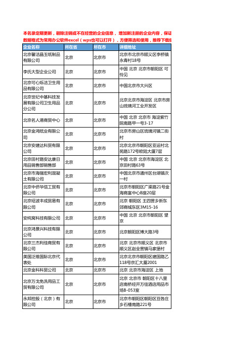 2020新版北京市家用纸品工商企业公司名录名单黄页联系方式大全416家