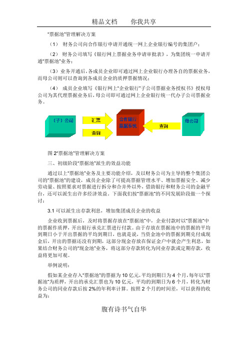 票据池
