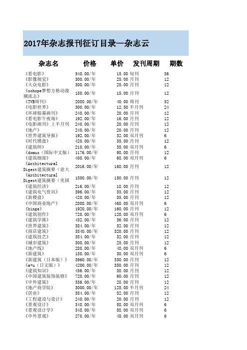 2017年杂志报刊征订目录—杂志云