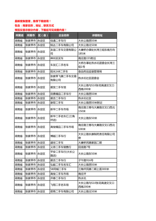 新版湖南省张家界市永定区二手车企业公司商家户名录单联系方式地址大全25家