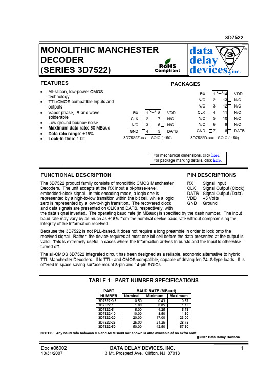 3D7522-0.5中文资料