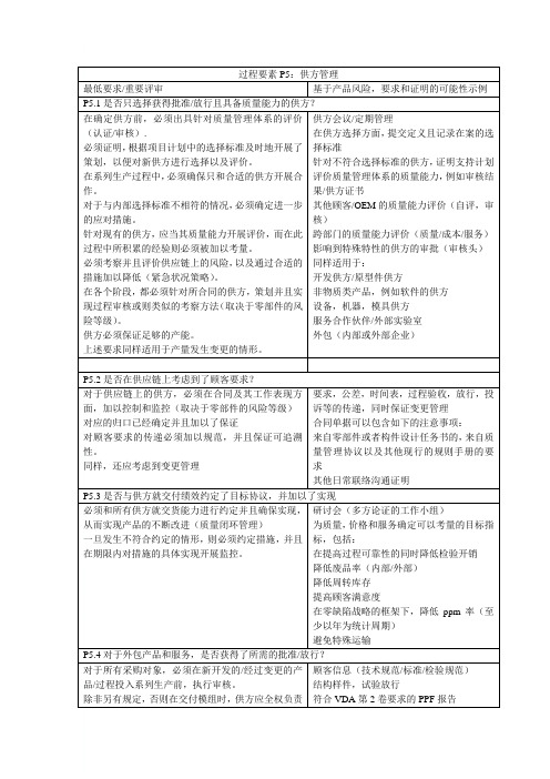 VDA6.3-过程要素P5-P7要素说明