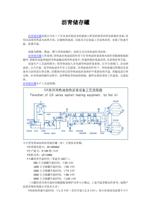 沥青储存罐