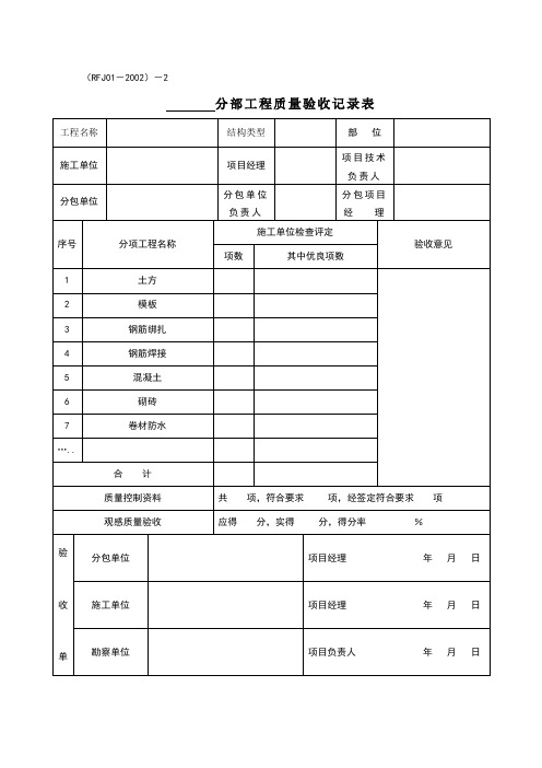 人防分部工程质量验收记录表(需做)