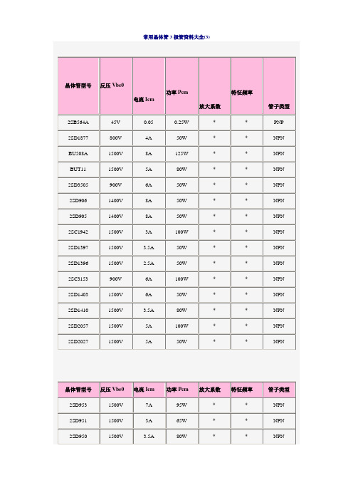(整理)常用晶体管3极管资料大全91883