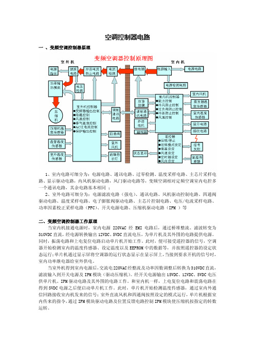 空调控制模块电路分析资料