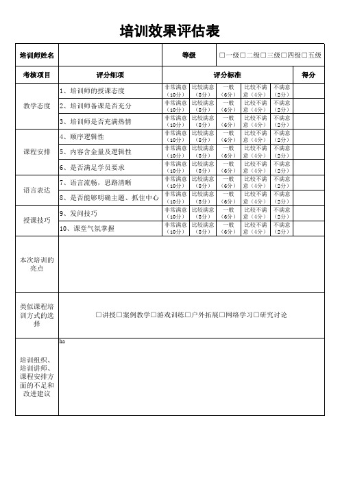 培训效果评估表