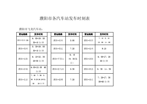 濮阳市各汽车站发车时刻表