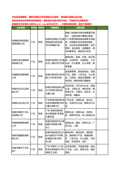 新版广东省珠海商务礼品工艺礼品工商企业公司商家名录名单联系方式大全29家