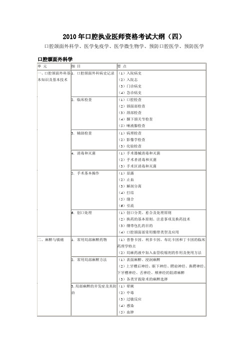 2010年口腔执业医师资格考试大纲(四)