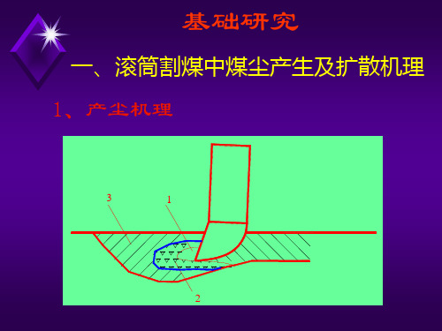 负压二次降尘