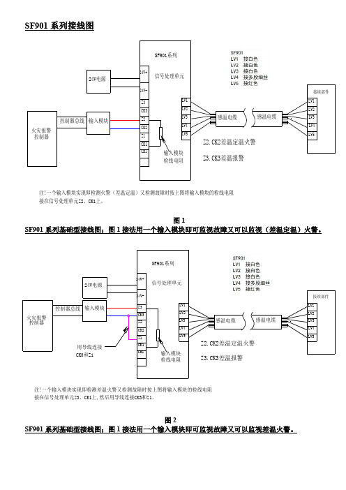 sf901系列接线图
