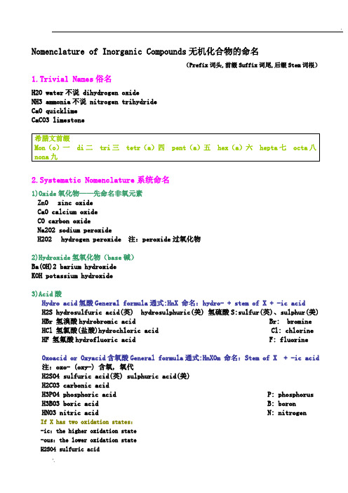 无机化学英语命名法