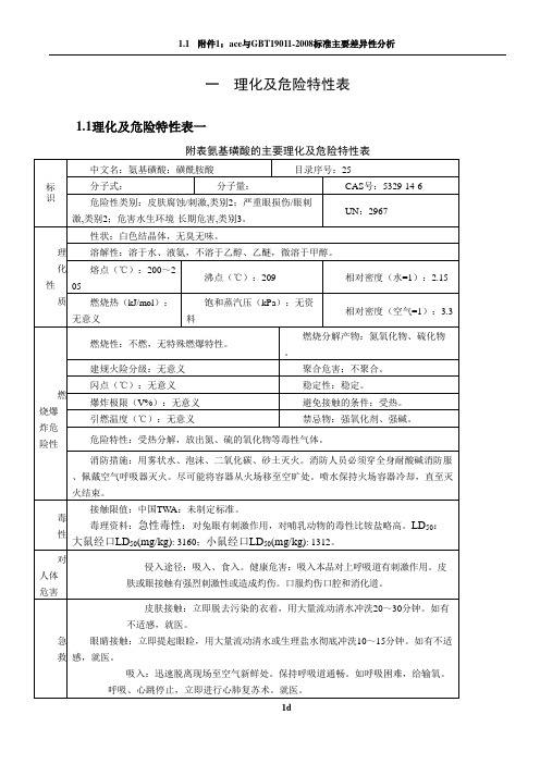 常用危险化学品的理化及危险特性表汇总