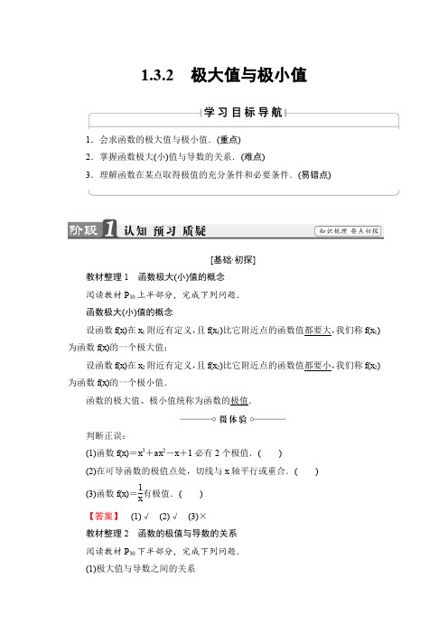 课堂新坐标高中数学苏教版选修学案：极大值与极小值含解析