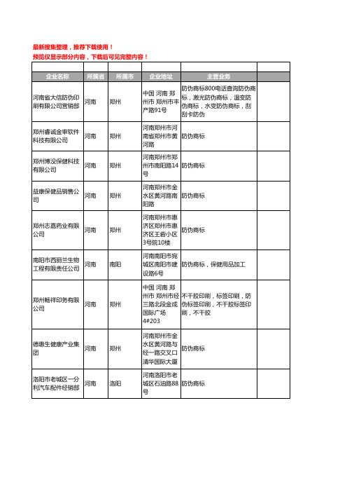 新版河南省防伪商标工商企业公司商家名录名单联系方式大全86家