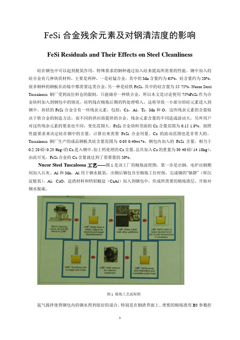 FeSi合金残余元素及对钢清洁度的影响