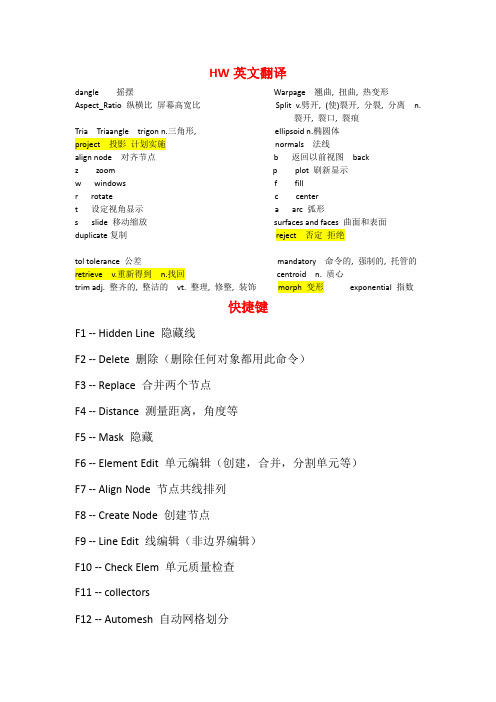 hypermesh常见英文解释总结