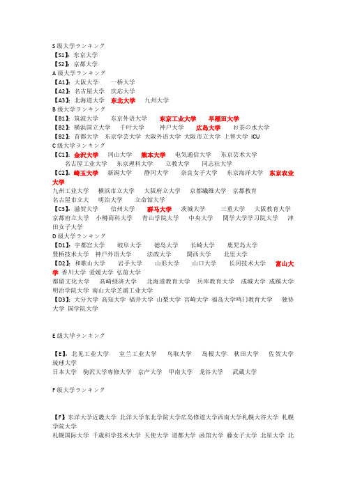 日本大学分类